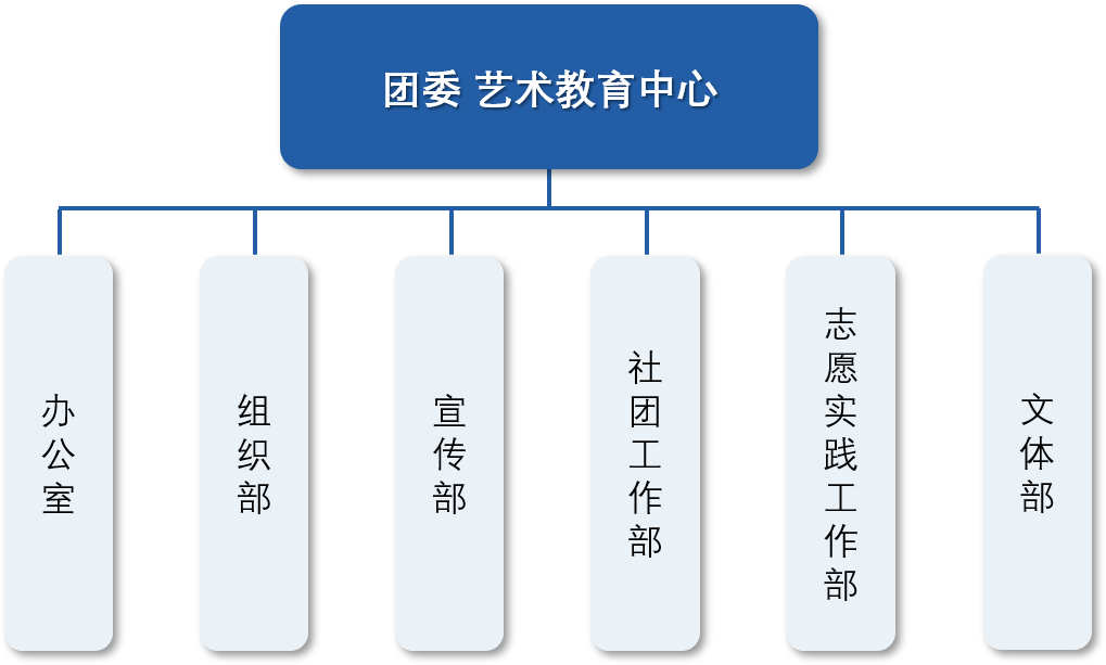 團委 藝術(shù)教育中心.png